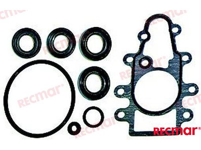 KIT GUANIZIONI E PARAOLI