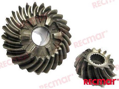 KIT PIGNONE IN AVANTI