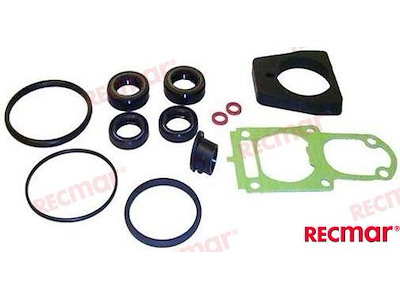 KIT GUANIZIONI E PARAOLI